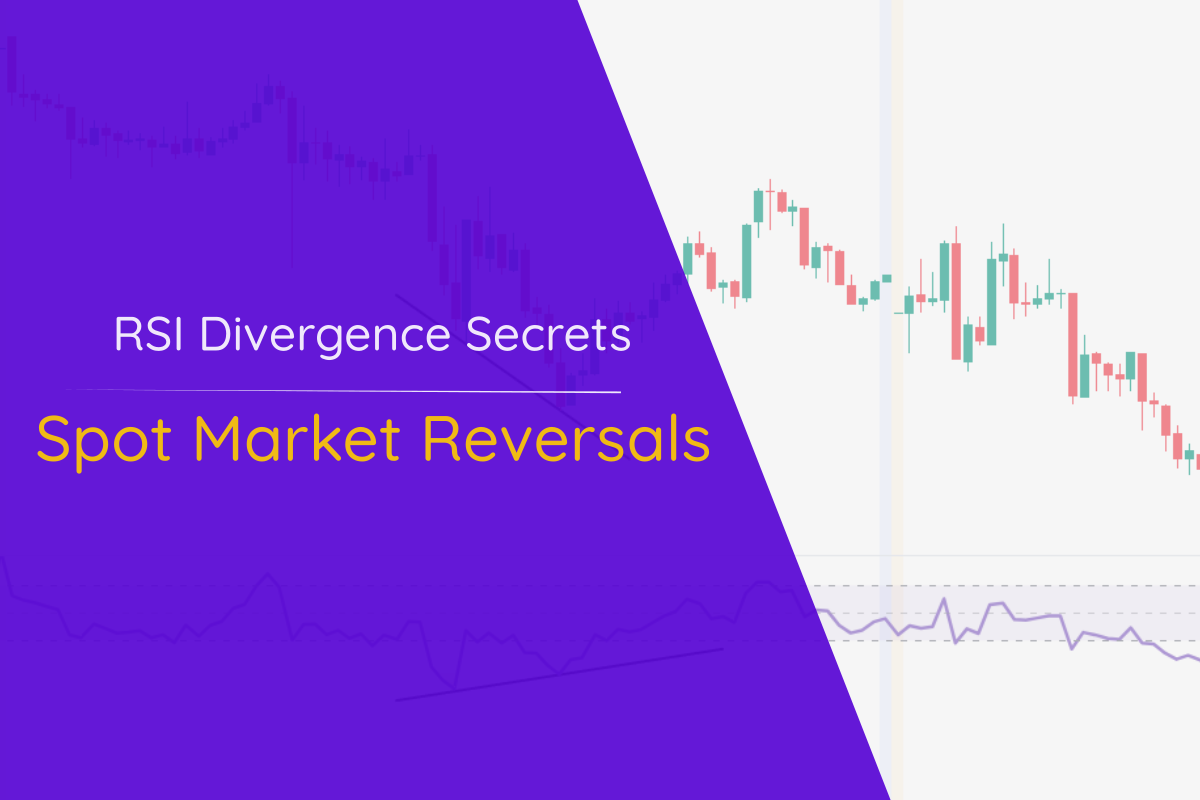 RSI Divergence strategy